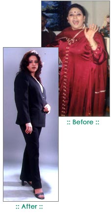 Anuradha Paul Anuradha Paul