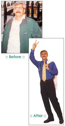 Sanjay Chaurey Sanjay Chaurey